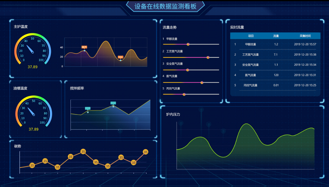 臻圖信息